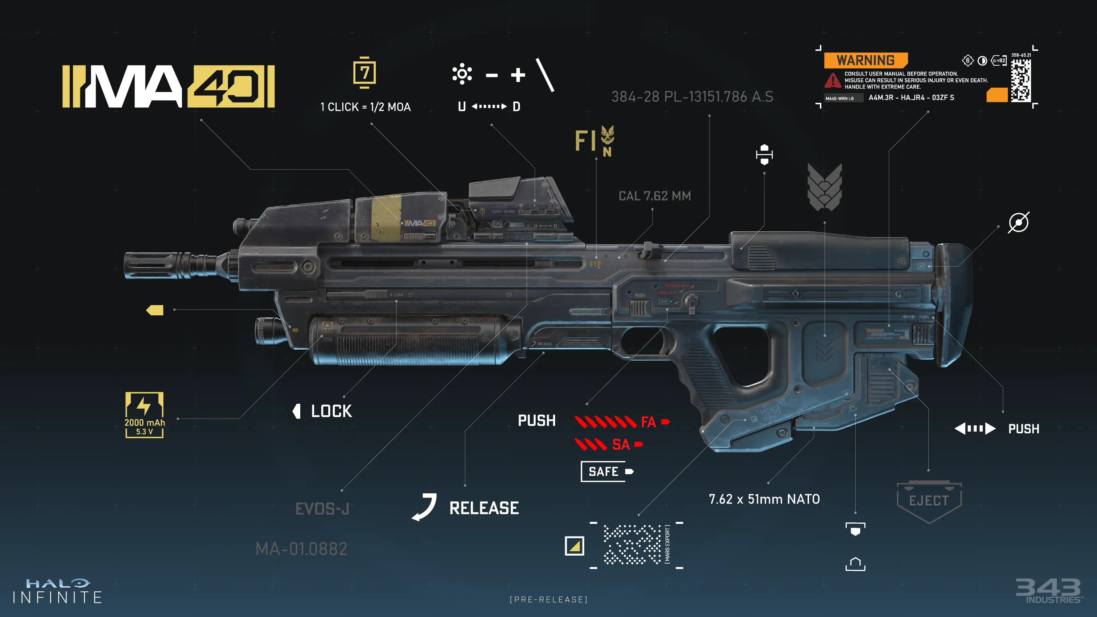 Halo MA40 Decals For Nerf Rifle